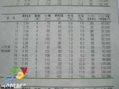 3D10DB58-92D5-4E64-97A2-BAFAC37A6C92.jpeg