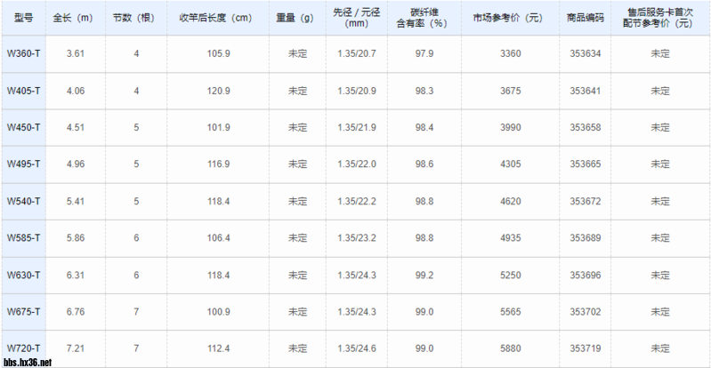 C6014CF8-ABD0-4DB0-9CF8-27CD84125DCE.png